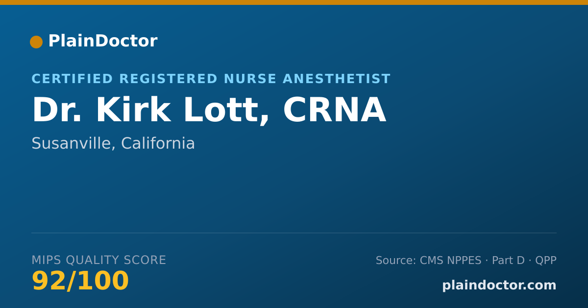 Shareable card for Kirk Lott, CRNA - Certified Registered Nurse Anesthetist, Susanville, CA