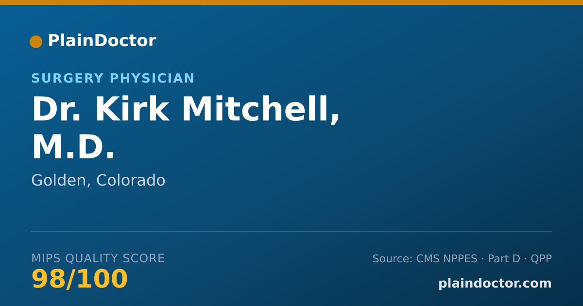 Shareable card for Kirk Mitchell, M.D. - Surgery Physician, Golden, CO