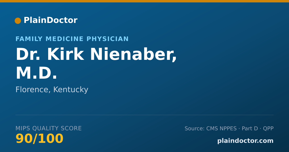 Shareable card for Kirk Nienaber, M.D. - Family Medicine Physician, Florence, KY