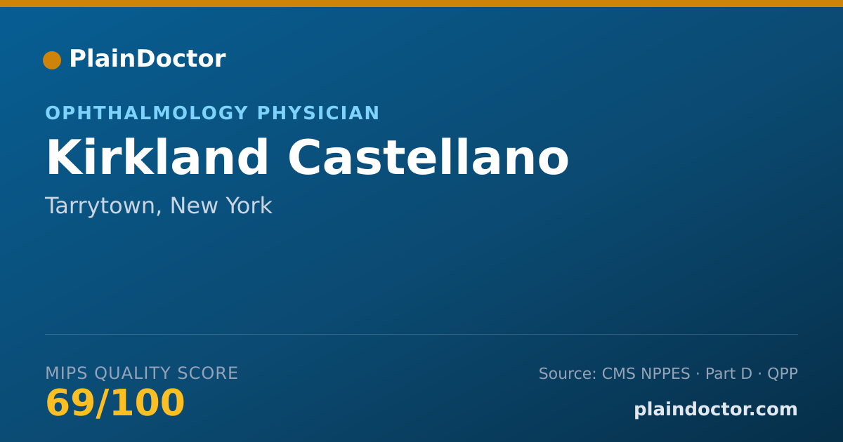 Shareable card for Kirkland Castellano - Ophthalmology Physician, Tarrytown, NY