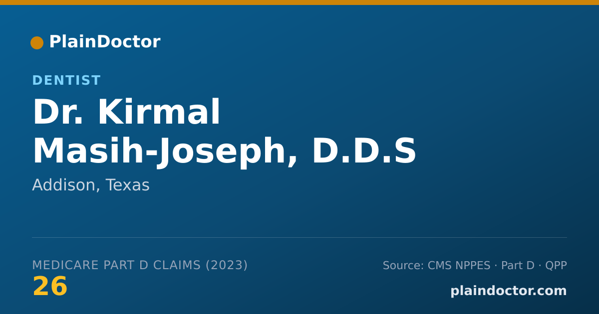 Shareable card for Kirmal Masih-Joseph, D.D.S - Dentist, Addison, TX