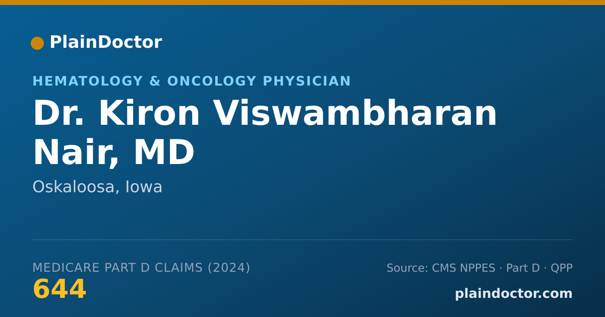 Shareable card for Kiron Viswambharan Nair, MD - Hematology & Oncology Physician, Oskaloosa, IA