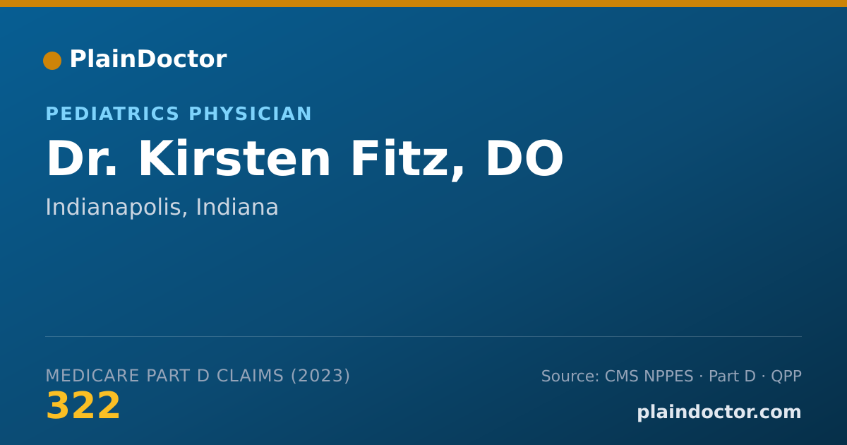 Shareable card for Kirsten Fitz, DO - Pediatrics Physician, Indianapolis, IN