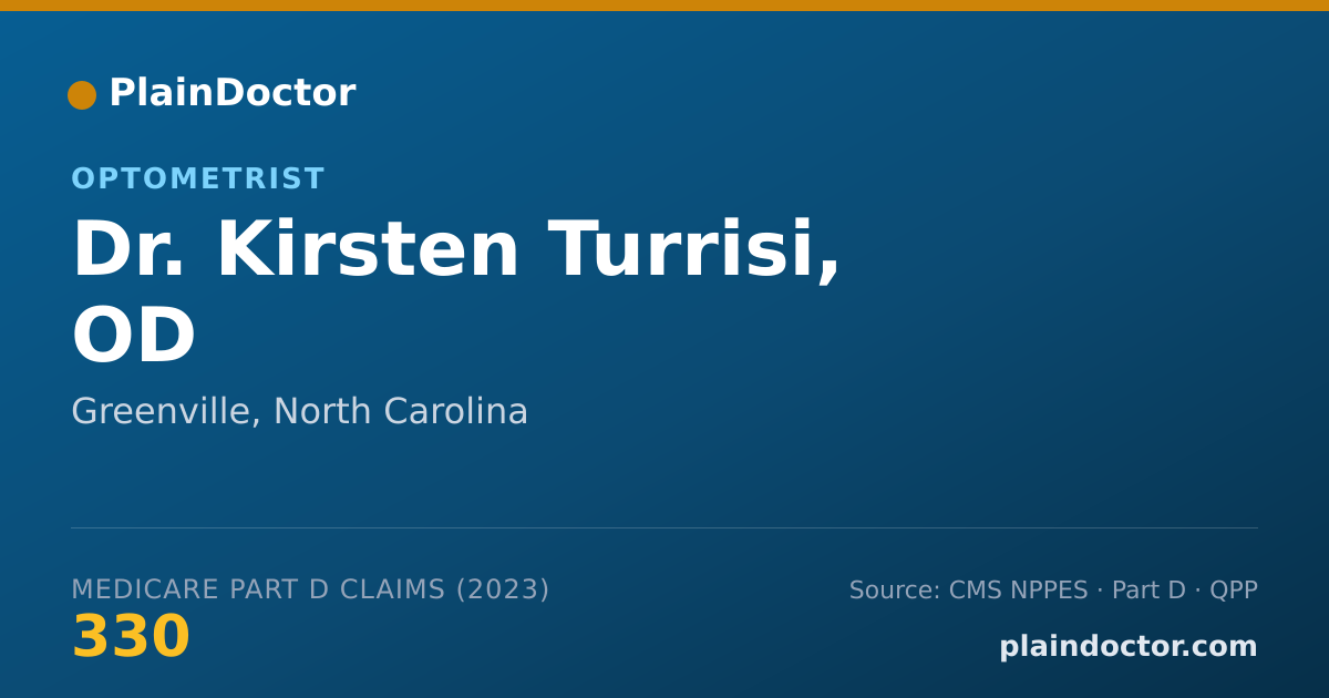 Shareable card for Kirsten Turrisi, OD - Optometrist, Greenville, NC