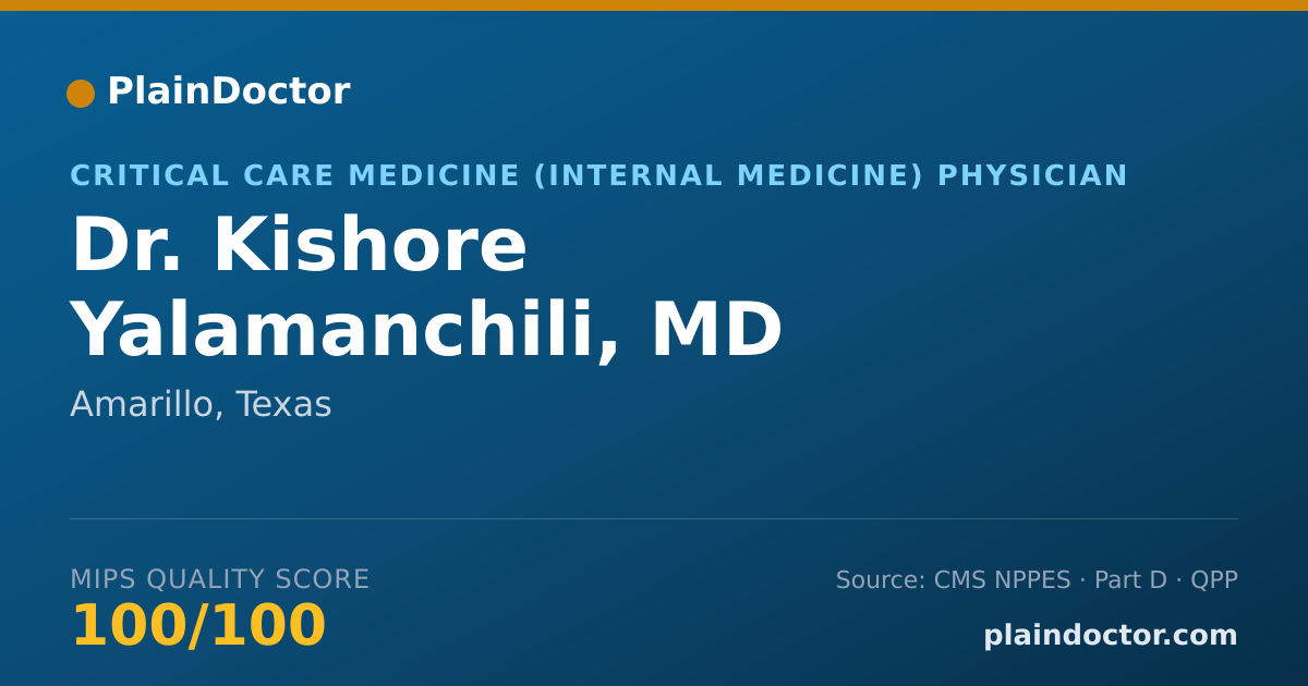 Shareable card for Kishore Yalamanchili, MD - Critical Care Medicine (Internal Medicine) Physician, Amarillo, TX