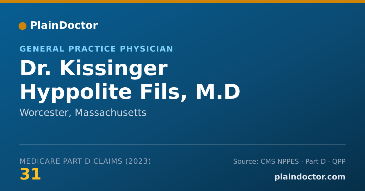 Shareable card for Kissinger Hyppolite Fils, M.D - General Practice Physician, Worcester, MA