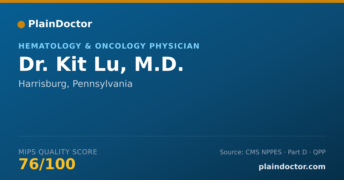 Shareable card for Kit Lu, M.D. - Hematology & Oncology Physician, Harrisburg, PA