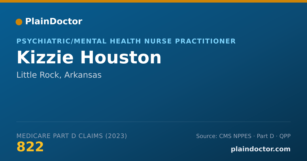 Shareable card for Kizzie Houston - Psychiatric/Mental Health Nurse Practitioner, Little Rock, AR