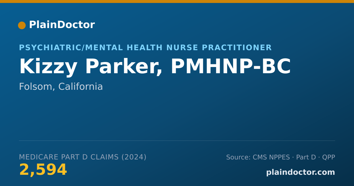 Shareable card for Kizzy Parker, PMHNP-BC - Psychiatric/Mental Health Nurse Practitioner, Folsom, CA