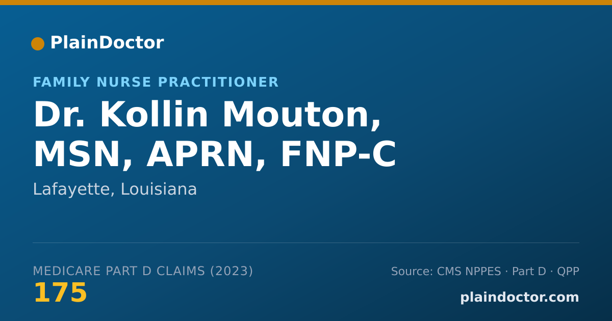 Shareable card for Kollin Mouton, MSN, APRN, FNP-C - Family Nurse Practitioner, Lafayette, LA