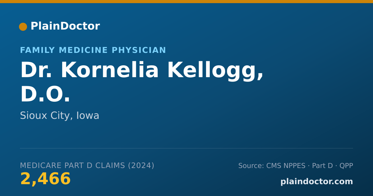 Shareable card for Kornelia Kellogg, D.O. - Family Medicine Physician, Sioux City, IA