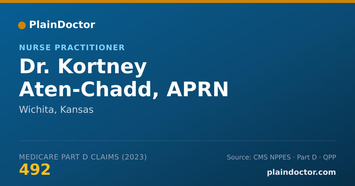 Shareable card for Kortney Aten-Chadd, APRN - Nurse Practitioner, Wichita, KS