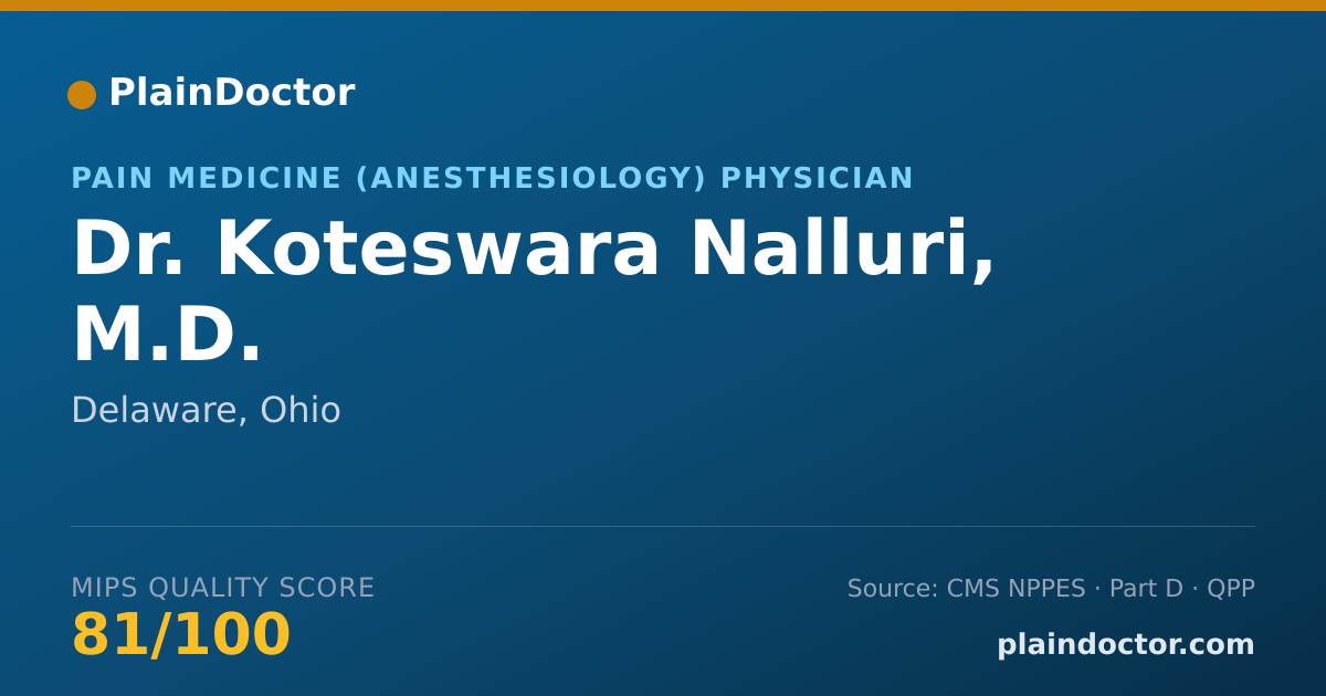 Shareable card for Koteswara Nalluri, M.D. - Pain Medicine (Anesthesiology) Physician, Delaware, OH