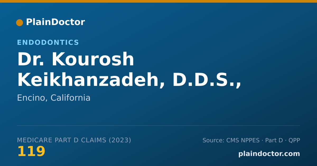 Shareable card for Kourosh Keikhanzadeh, D.D.S., M.D.SC - Endodontics, Encino, CA