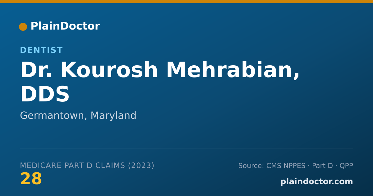 Shareable card for Kourosh Mehrabian, DDS - Dentist, Germantown, MD