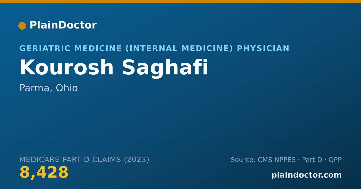 Shareable card for Kourosh Saghafi - Geriatric Medicine (Internal Medicine) Physician, Parma, OH