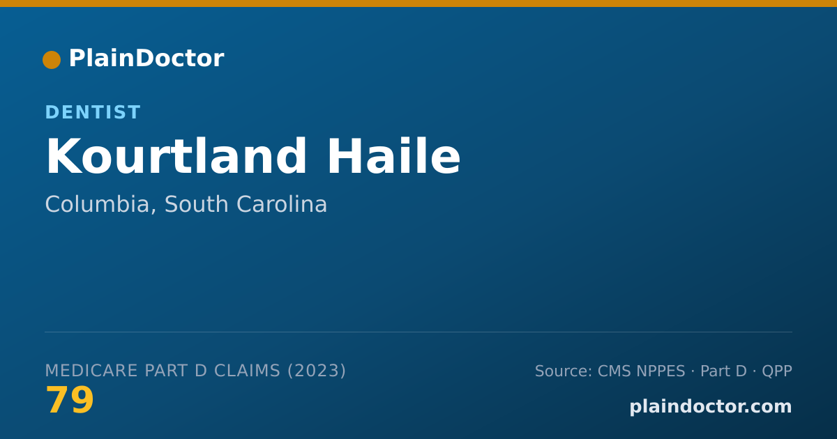 Shareable card for Kourtland Haile - Dentist, Columbia, SC