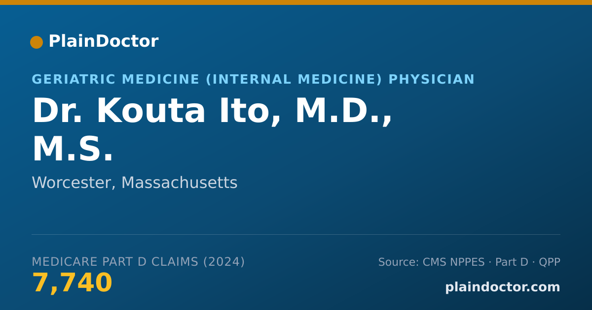 Shareable card for Kouta Ito, M.D., M.S. - Geriatric Medicine (Internal Medicine) Physician, Worcester, MA