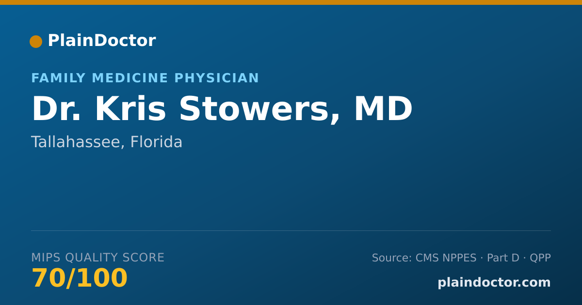 Shareable card for Kris Stowers, MD - Sports Medicine (Family Medicine) Physician, Tallahassee, FL