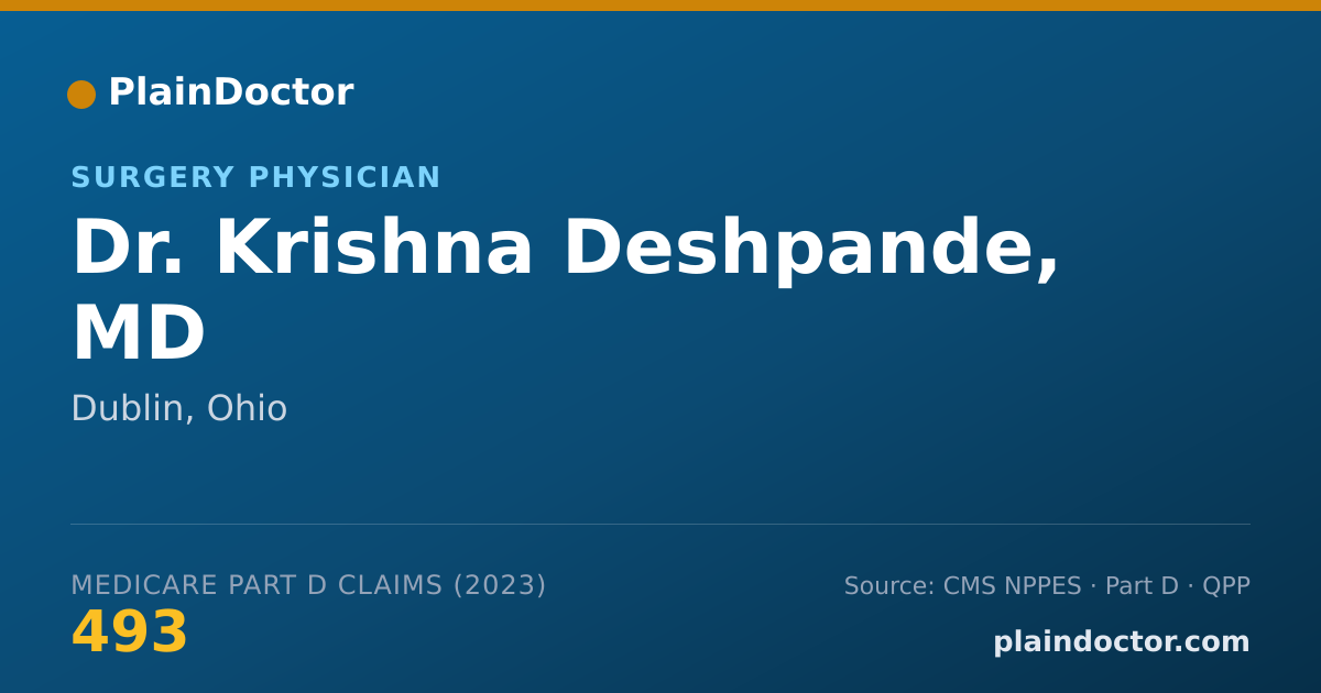 Shareable card for Krishna Deshpande, MD - Surgery Physician, Dublin, OH