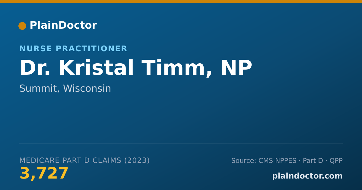 Shareable card for Kristal Timm, NP - Nurse Practitioner, Summit, WI