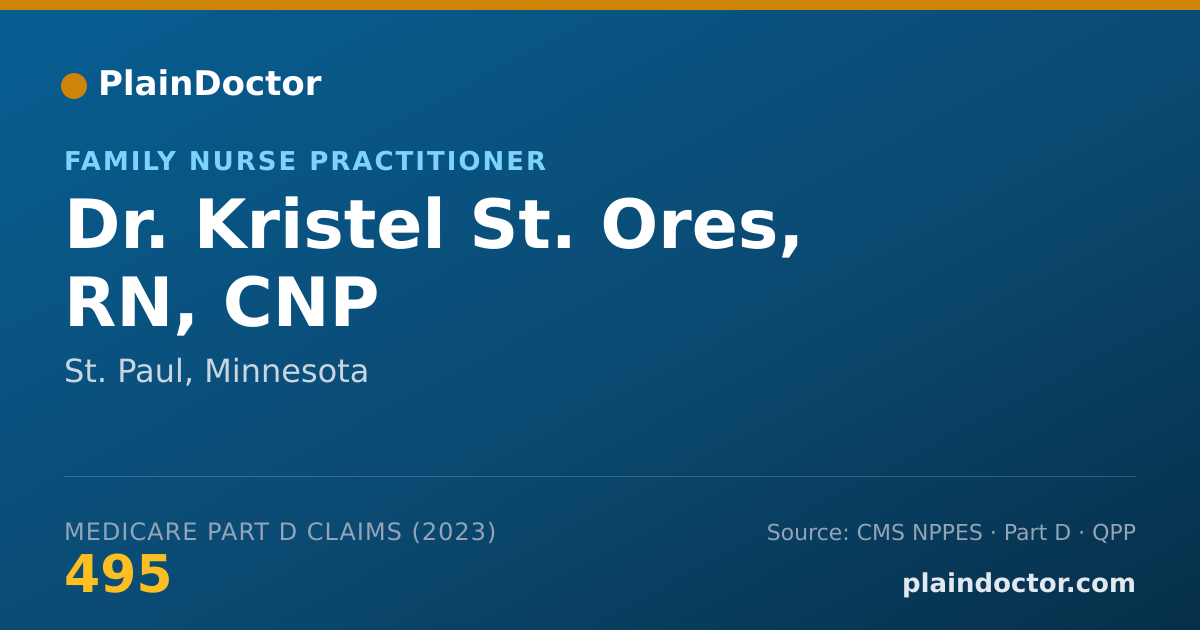 Shareable card for Kristel St. Ores, RN, CNP - Family Nurse Practitioner, St. Paul, MN