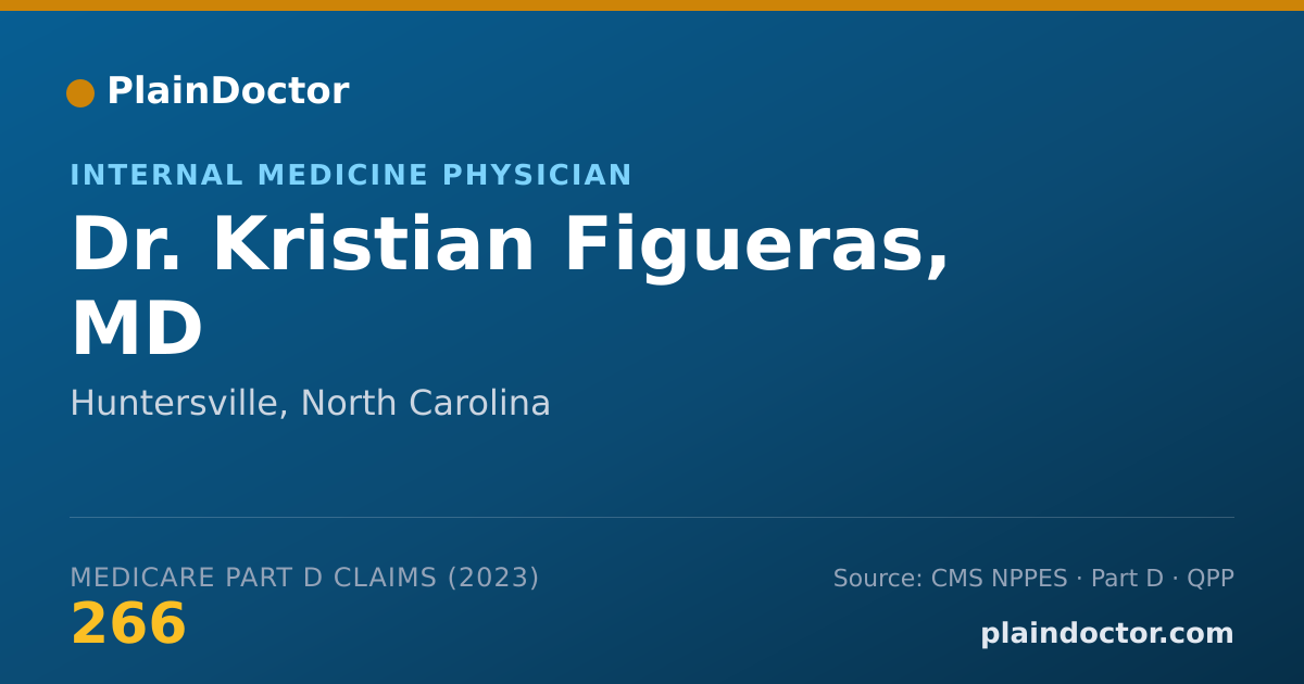 Shareable card for Kristian Figueras, MD - Internal Medicine Physician, Huntersville, NC