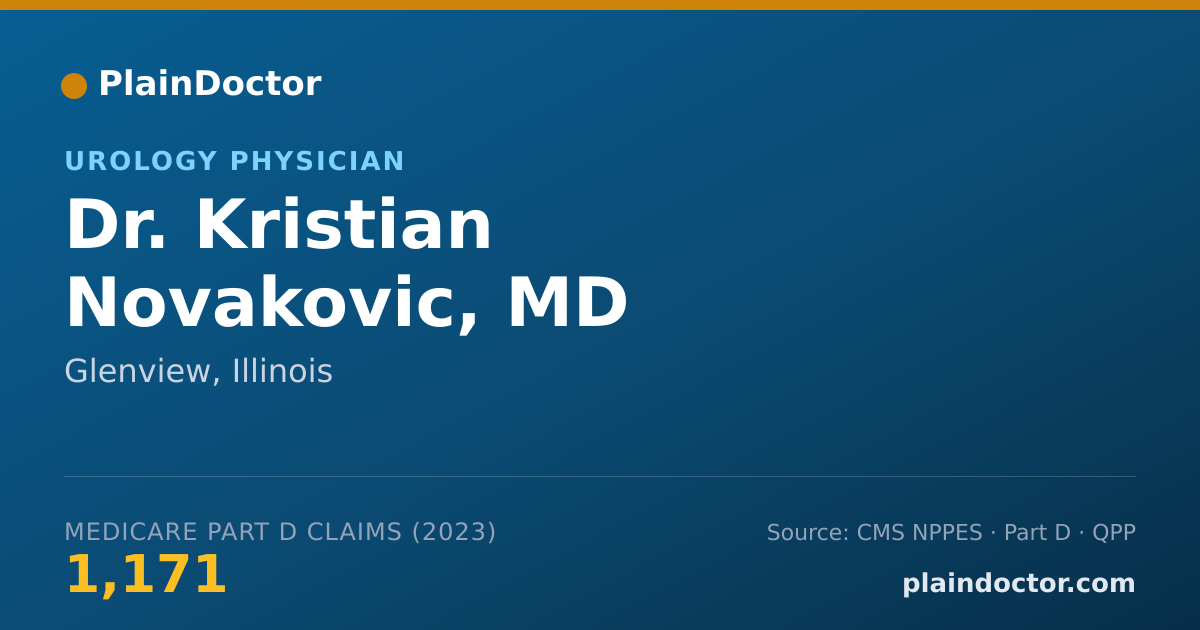 Shareable card for Kristian Novakovic, MD - Urology Physician, Glenview, IL
