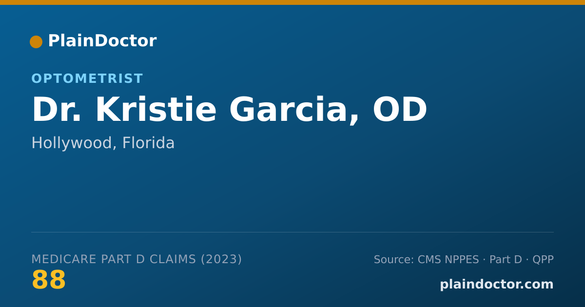 Shareable card for Kristie Garcia, OD - Optometrist, Hollywood, FL