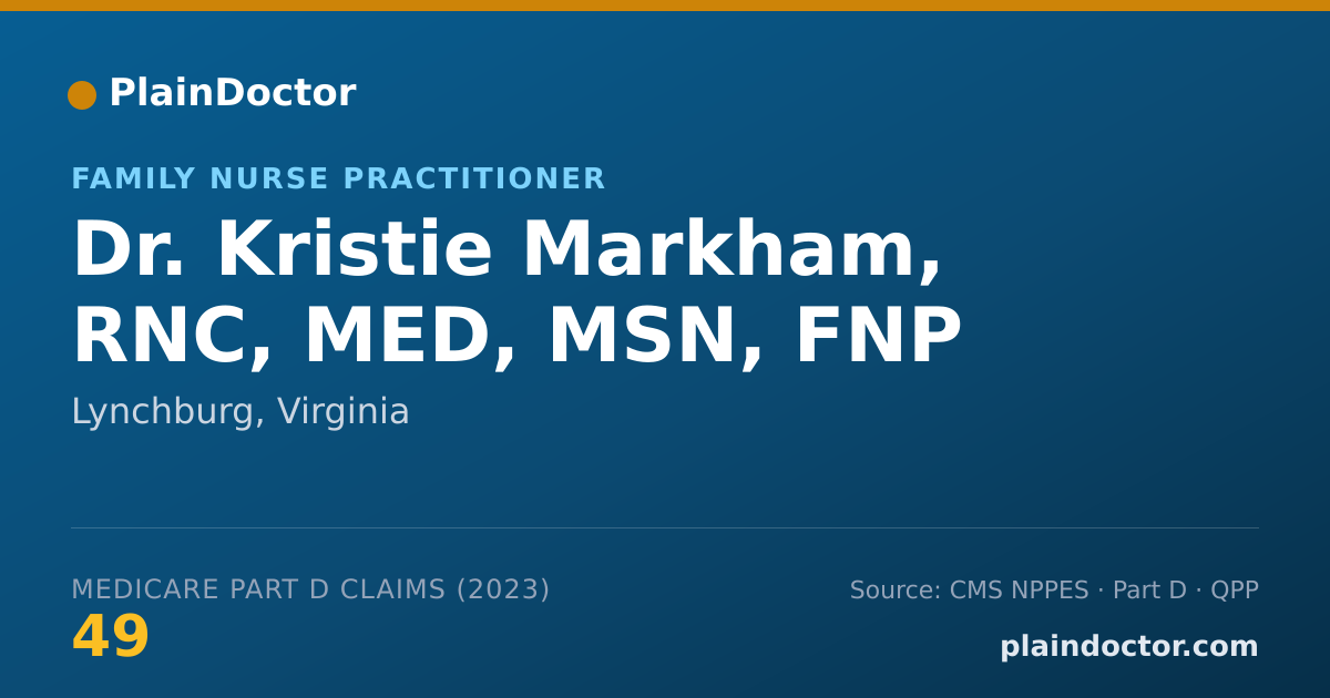 Shareable card for Kristie Markham, RNC, MED, MSN, FNP - Family Nurse Practitioner, Lynchburg, VA
