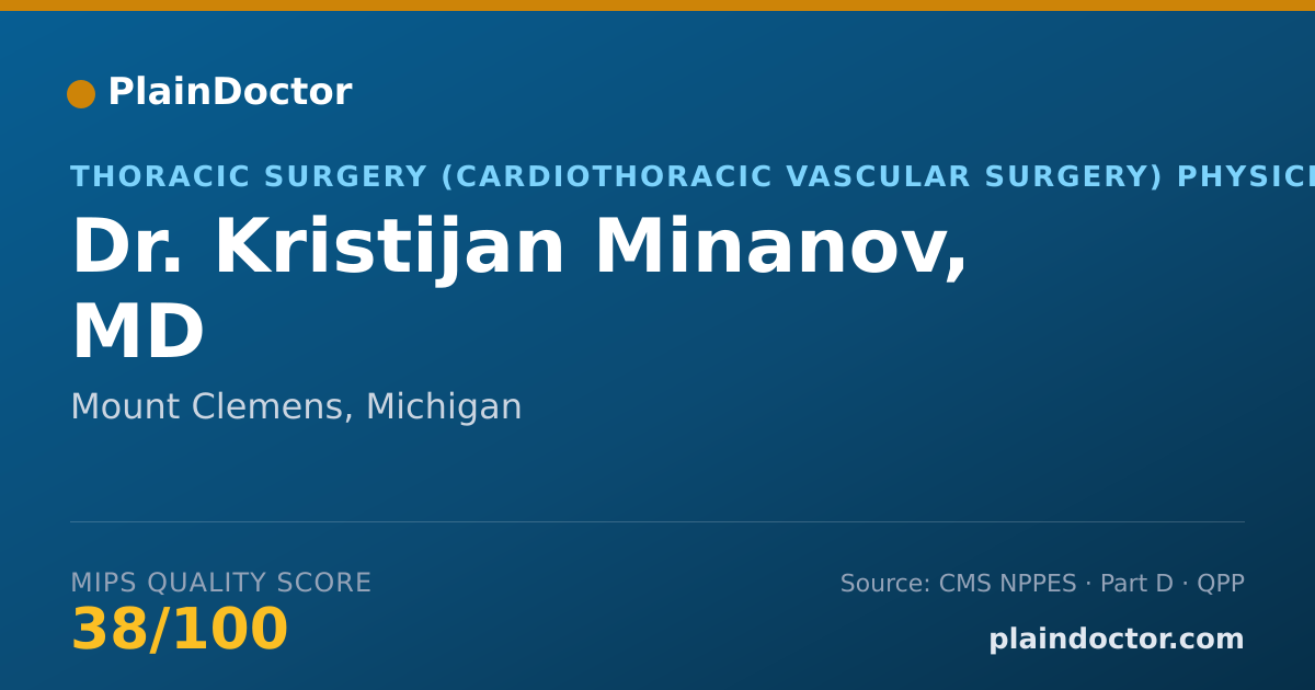 Shareable card for Kristijan Minanov, MD - Thoracic Surgery (Cardiothoracic Vascular Surgery) Physician, Mount Clemens, MI