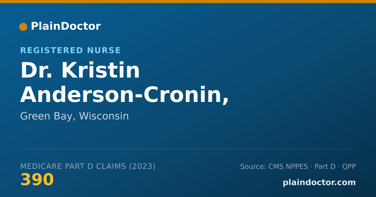 Shareable card for Kristin Anderson-Cronin, PMHNP-BC - Registered Nurse, Green Bay, WI
