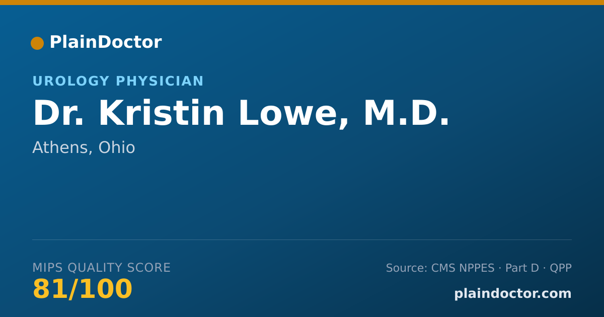 Shareable card for Kristin Lowe, M.D. - Urology Physician, Athens, OH