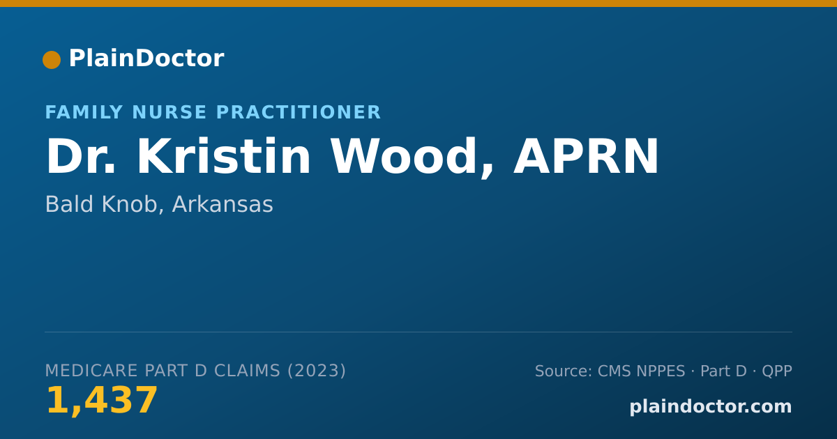 Shareable card for Kristin Wood, APRN - Family Nurse Practitioner, Bald Knob, AR