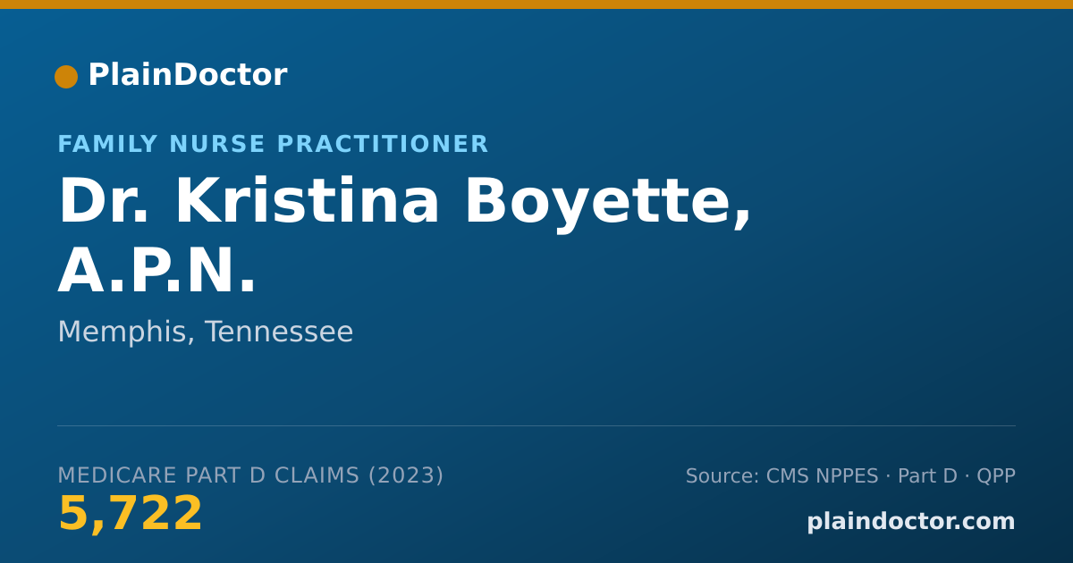 Shareable card for Kristina Boyette, A.P.N. - Family Nurse Practitioner, Memphis, TN
