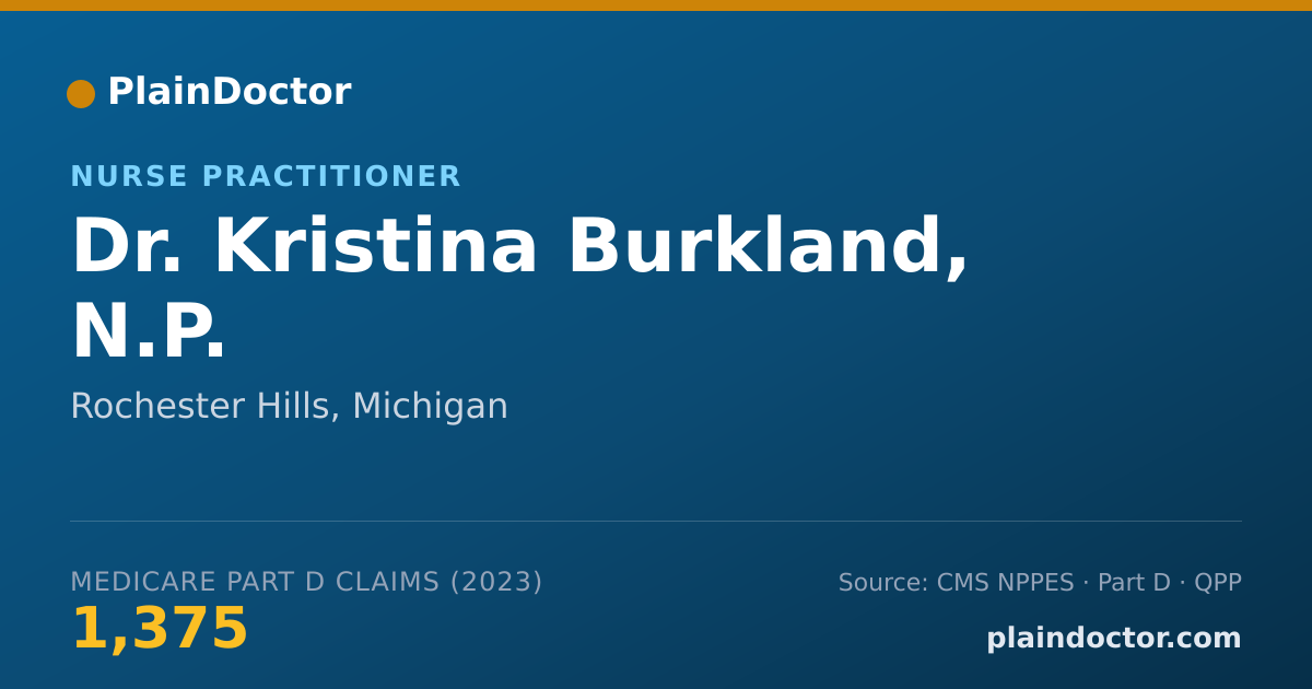 Shareable card for Kristina Burkland, N.P. - Nurse Practitioner, Rochester Hills, MI