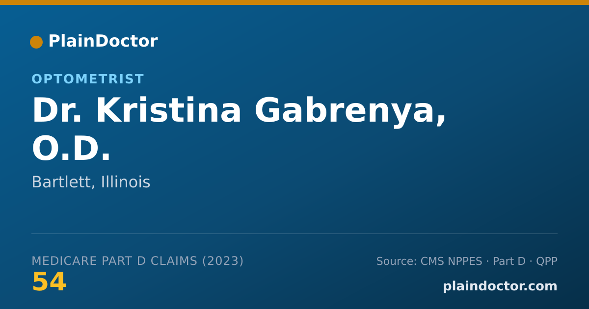 Shareable card for Kristina Gabrenya, O.D. - Optometrist, Bartlett, IL