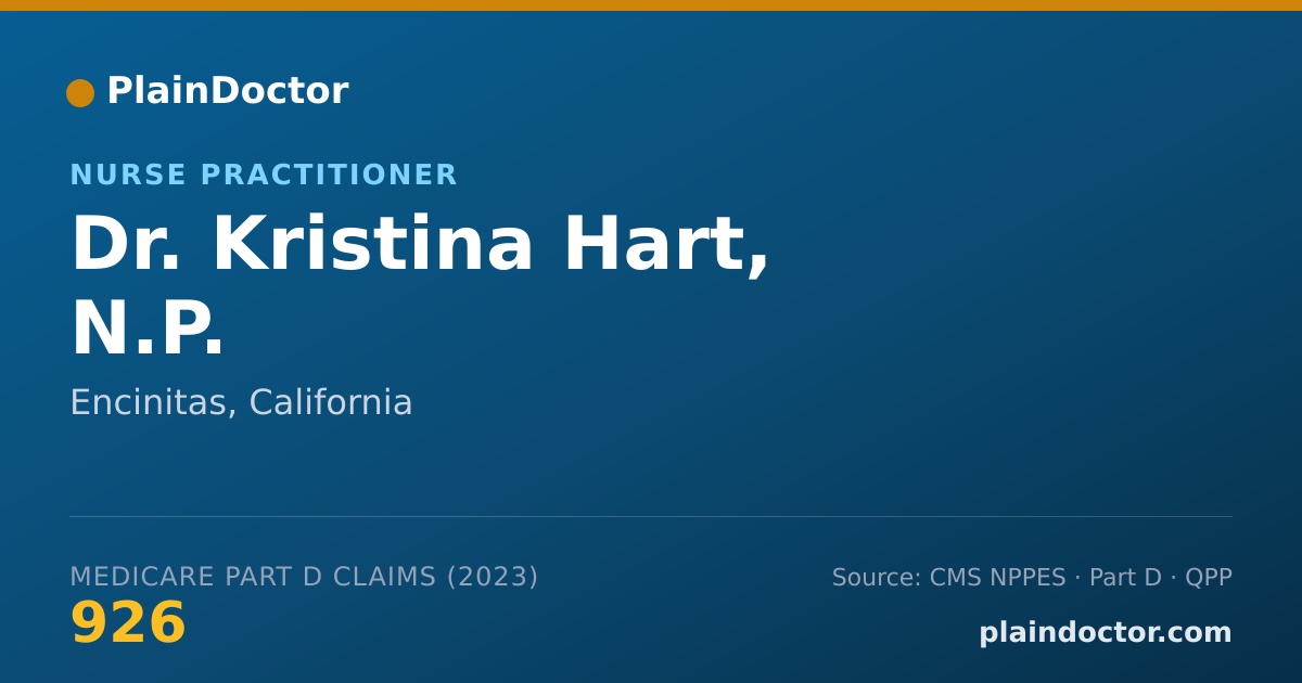 Shareable card for Kristina Hart, N.P. - Nurse Practitioner, Encinitas, CA
