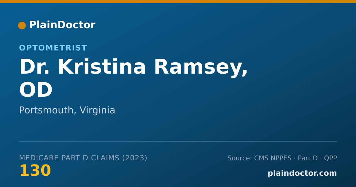 Shareable card for Kristina Ramsey, OD - Optometrist, Portsmouth, VA