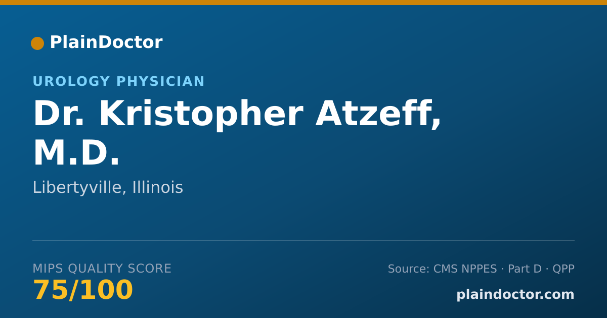 Shareable card for Kristopher Atzeff, M.D. - Urology Physician, Libertyville, IL