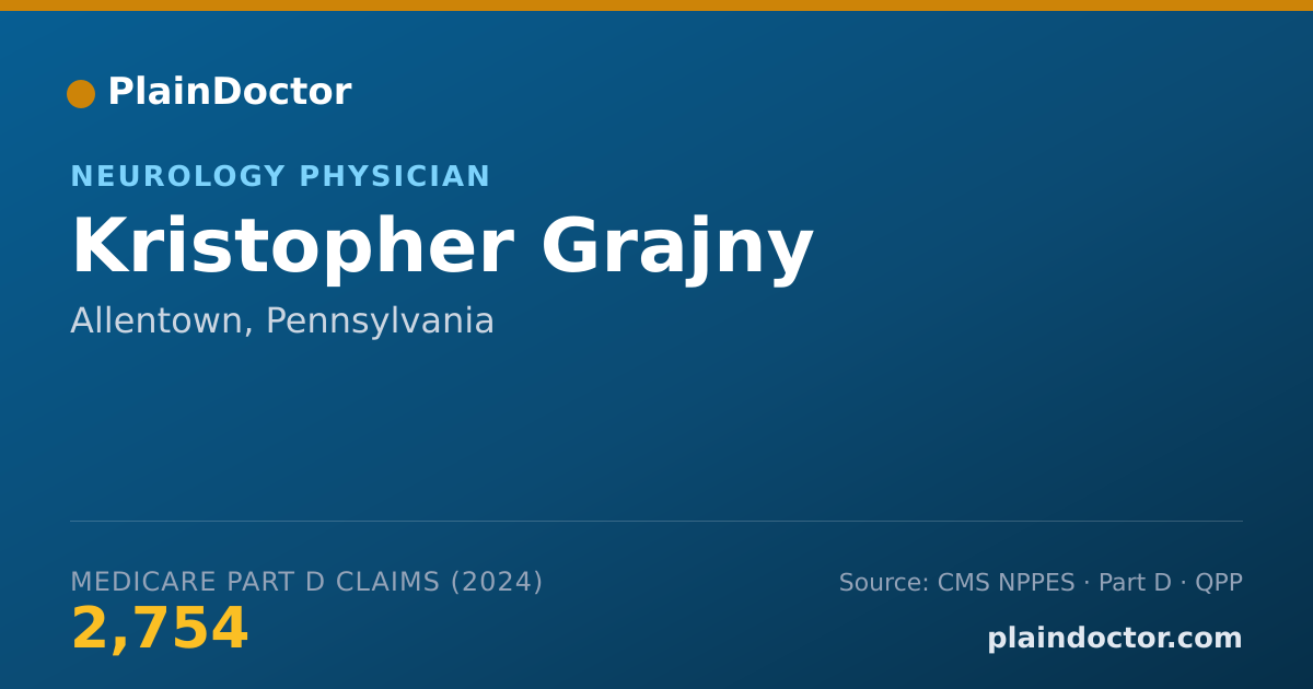 Shareable card for Kristopher Grajny - Neurology Physician, Allentown, PA