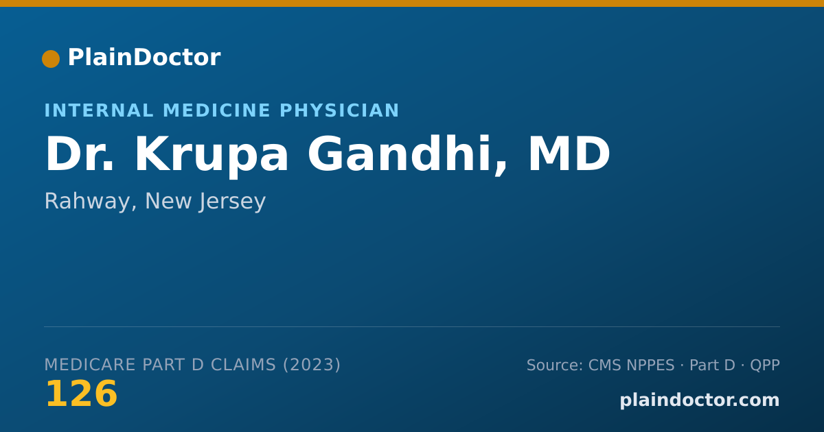Shareable card for Krupa Gandhi, MD - Internal Medicine Physician, Rahway, NJ