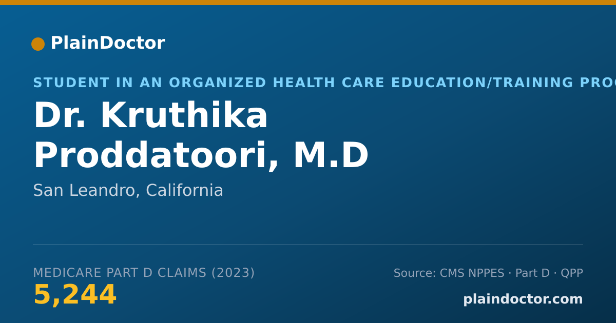 Shareable card for Kruthika Proddatoori, M.D - Student in an Organized Health Care Education/Training Program, San Leandro, CA