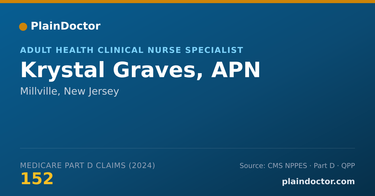 Shareable card for Krystal Graves, APN - Adult Health Clinical Nurse Specialist, Millville, NJ