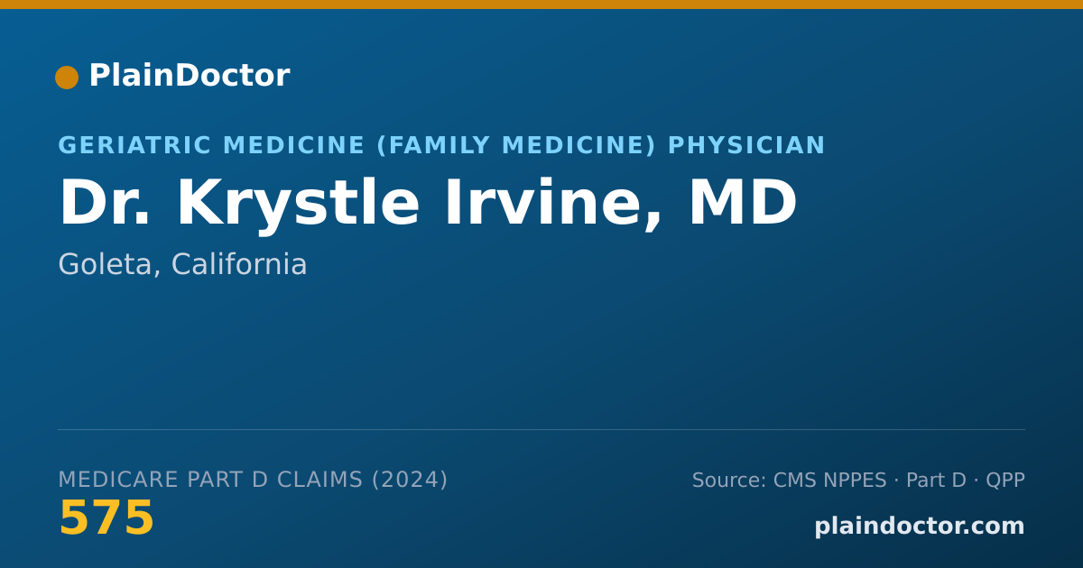 Shareable card for Krystle Irvine, MD - Geriatric Medicine (Family Medicine) Physician, Goleta, CA