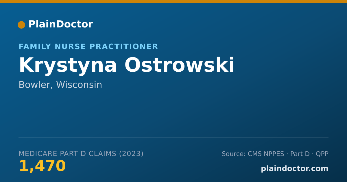 Shareable card for Krystyna Ostrowski - Family Nurse Practitioner, Bowler, WI