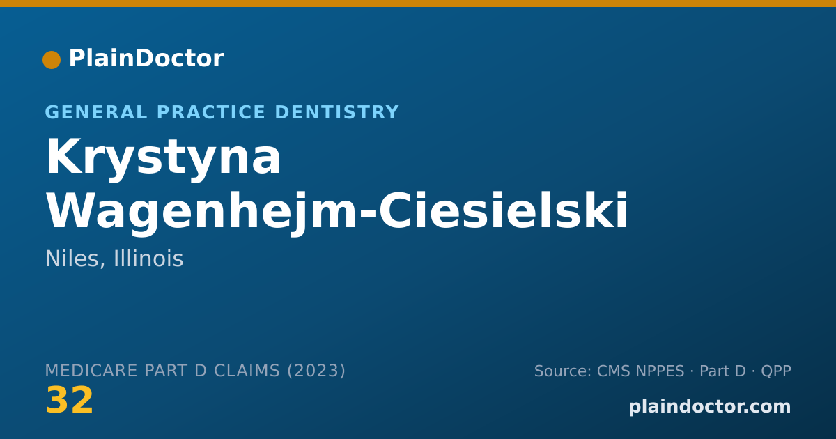 Shareable card for Krystyna Wagenhejm-Ciesielski - General Practice Dentistry, Niles, IL