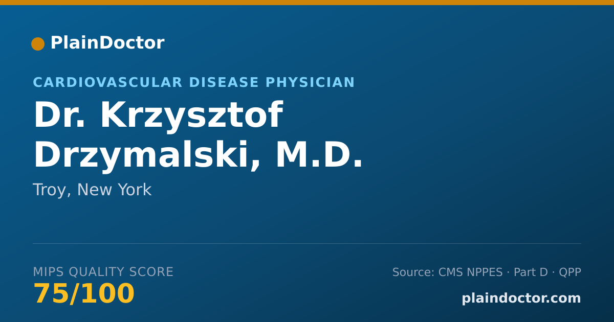 Shareable card for Krzysztof Drzymalski, M.D. - Cardiovascular Disease Physician, Troy, NY