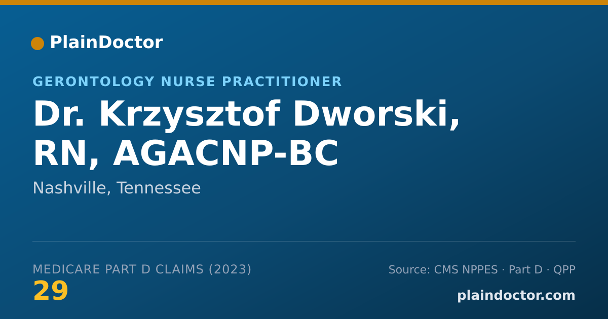 Shareable card for Krzysztof Dworski, RN, AGACNP-BC - Gerontology Nurse Practitioner, Nashville, TN