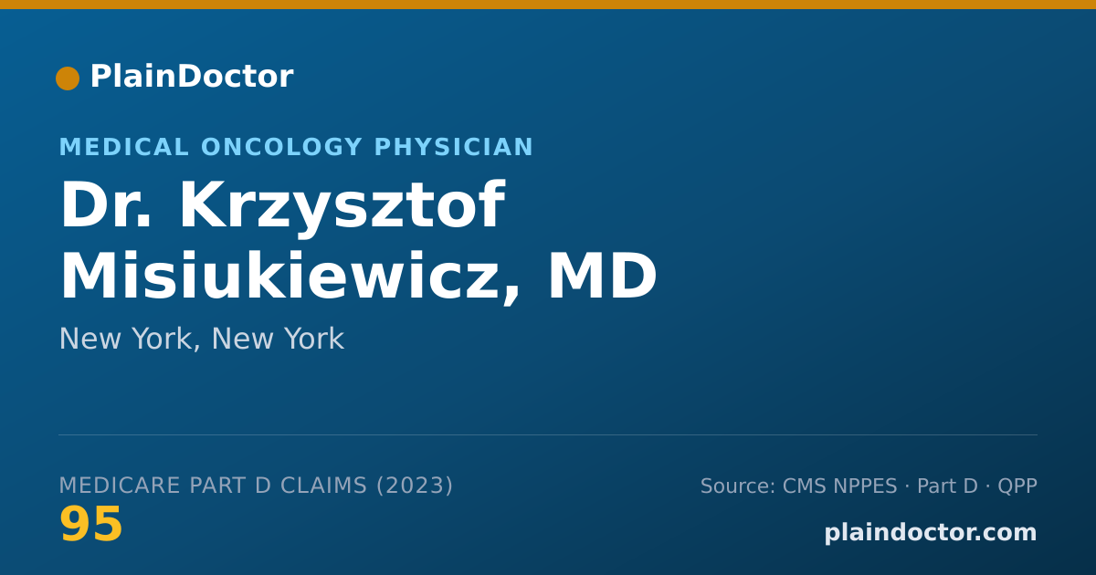 Shareable card for Krzysztof Misiukiewicz, MD - Medical Oncology Physician, New York, NY